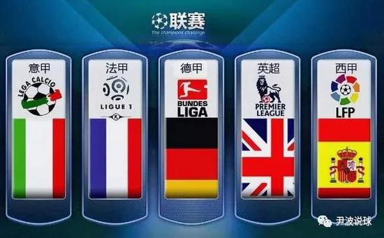 类似情况下