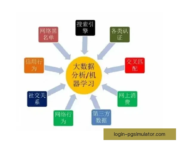 精准洞察球场表现的专业足球数据分析与决策工具