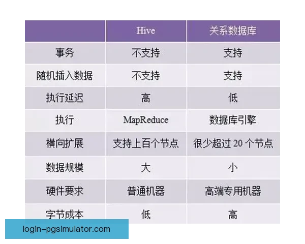 基于世界杯历届比分数据的趋势分析与预测模型研究框架设计方法优化