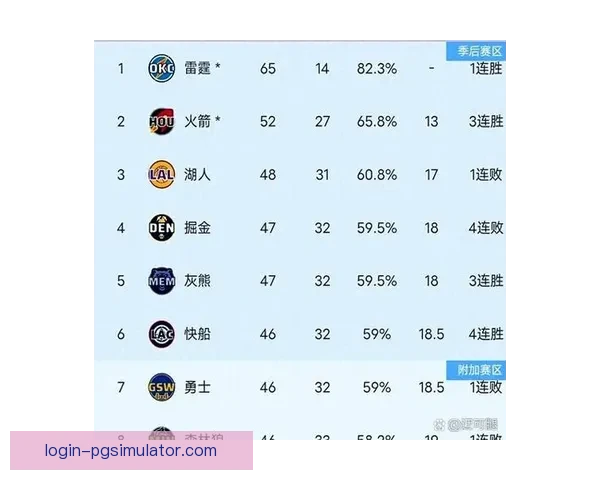 灰熊最新比赛比分全解析及球员表现深度回顾