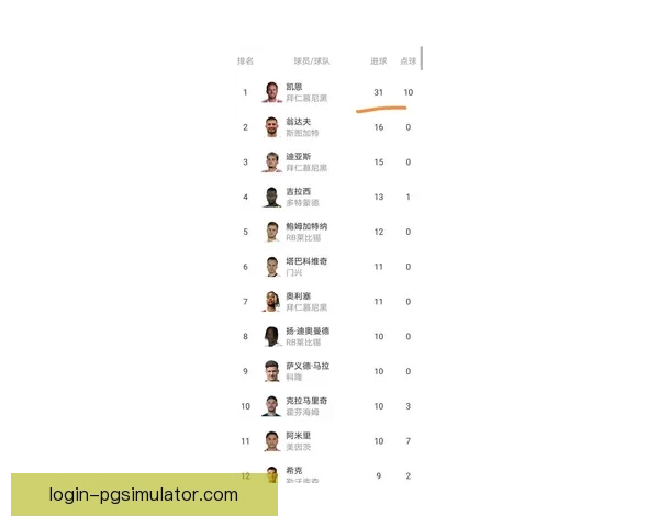 德甲争冠形势最新积分榜拜仁与勒沃库森赛程对比分析 德甲争冠形势最新积分榜拜仁与勒沃库森赛程对比分析